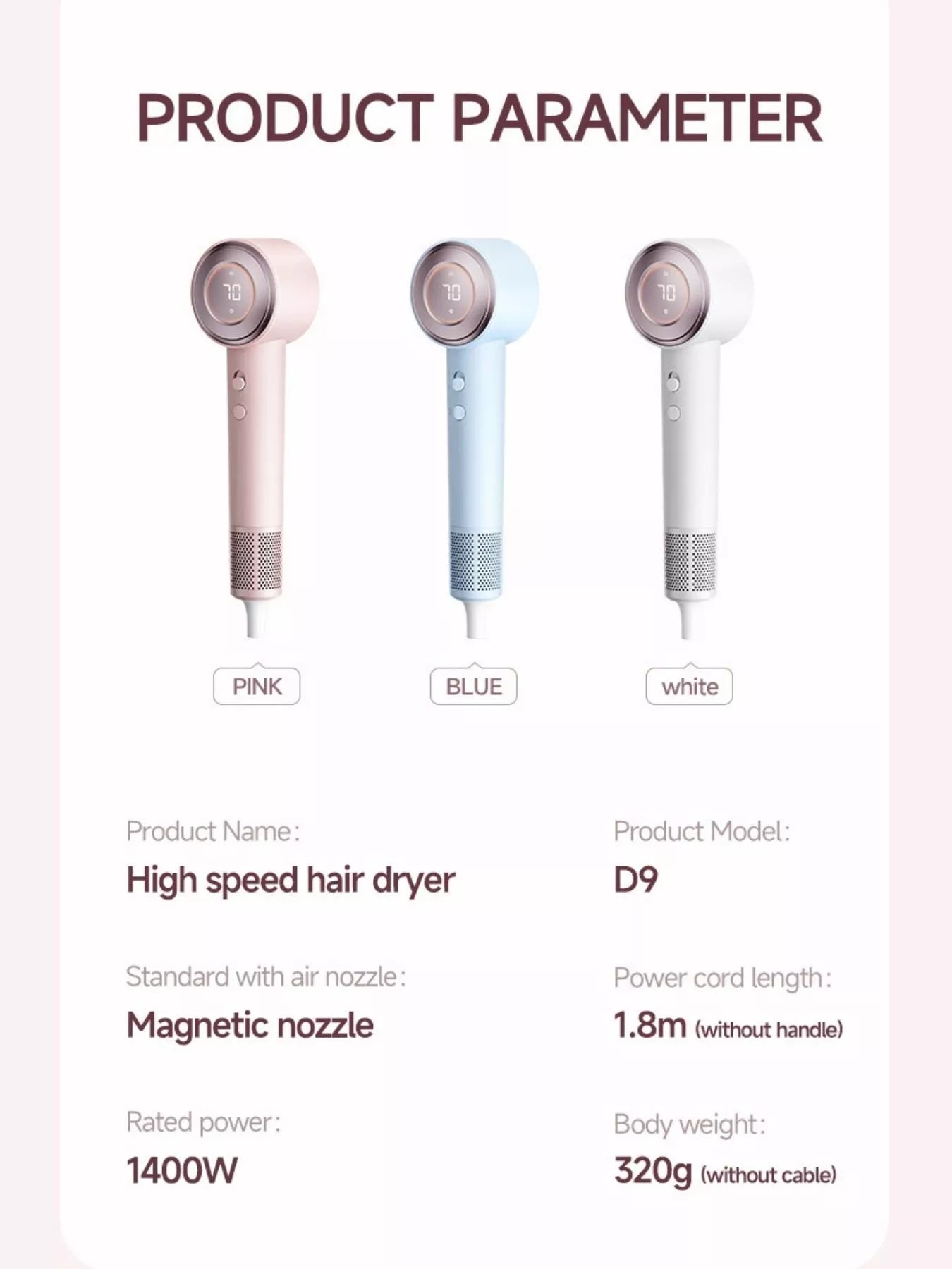 TurboIon Pro: Compact High-Speed Hair Dryer with Temperature Control - cas7m