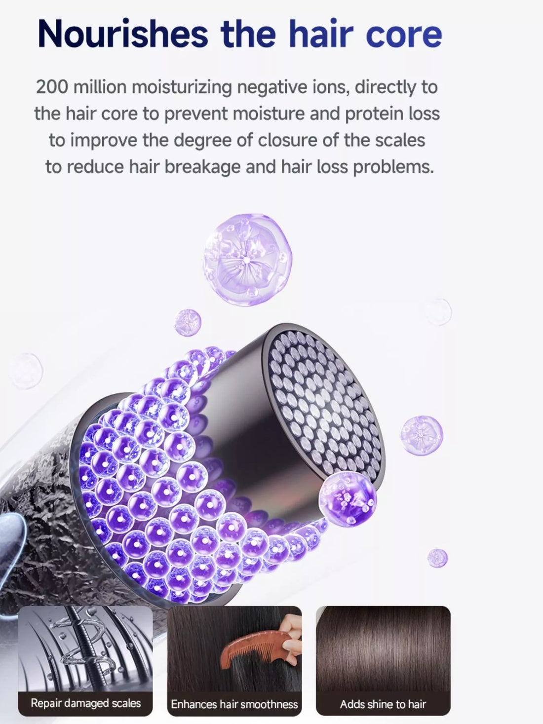 High-Speed Ionic Hair Dryer with Constant Temperature - cas7m