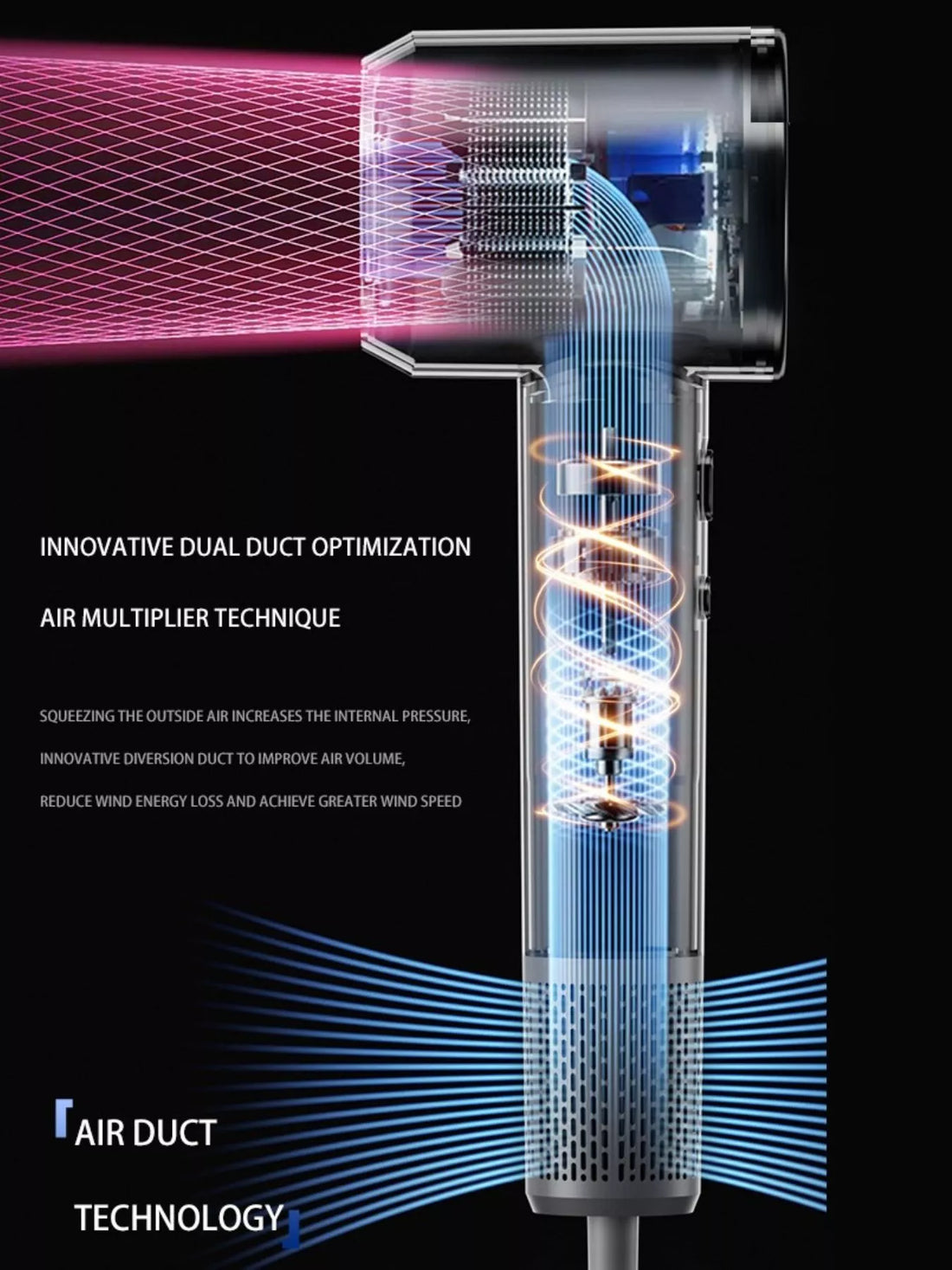 Intelligent Temperature Control High-Speed Hair Dryer - cas7m