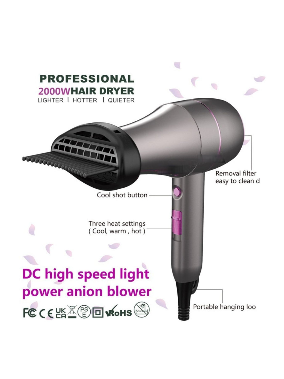 Salon-Quality Multi Speed Hair Dryer: Ultimate Home Blowout Tool - cas7m