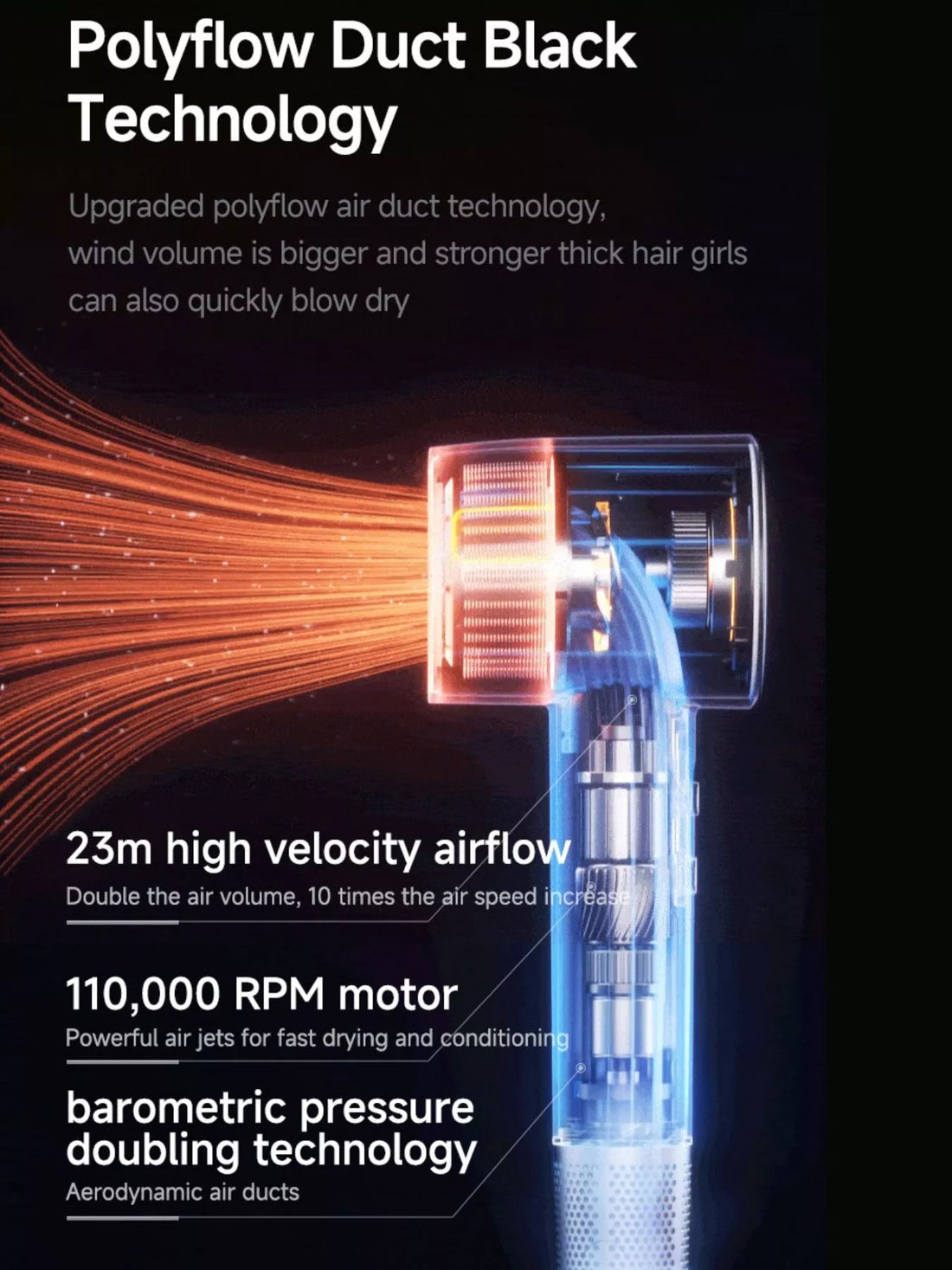 High-Speed Ionic Hair Dryer with Constant Temperature - cas7m
