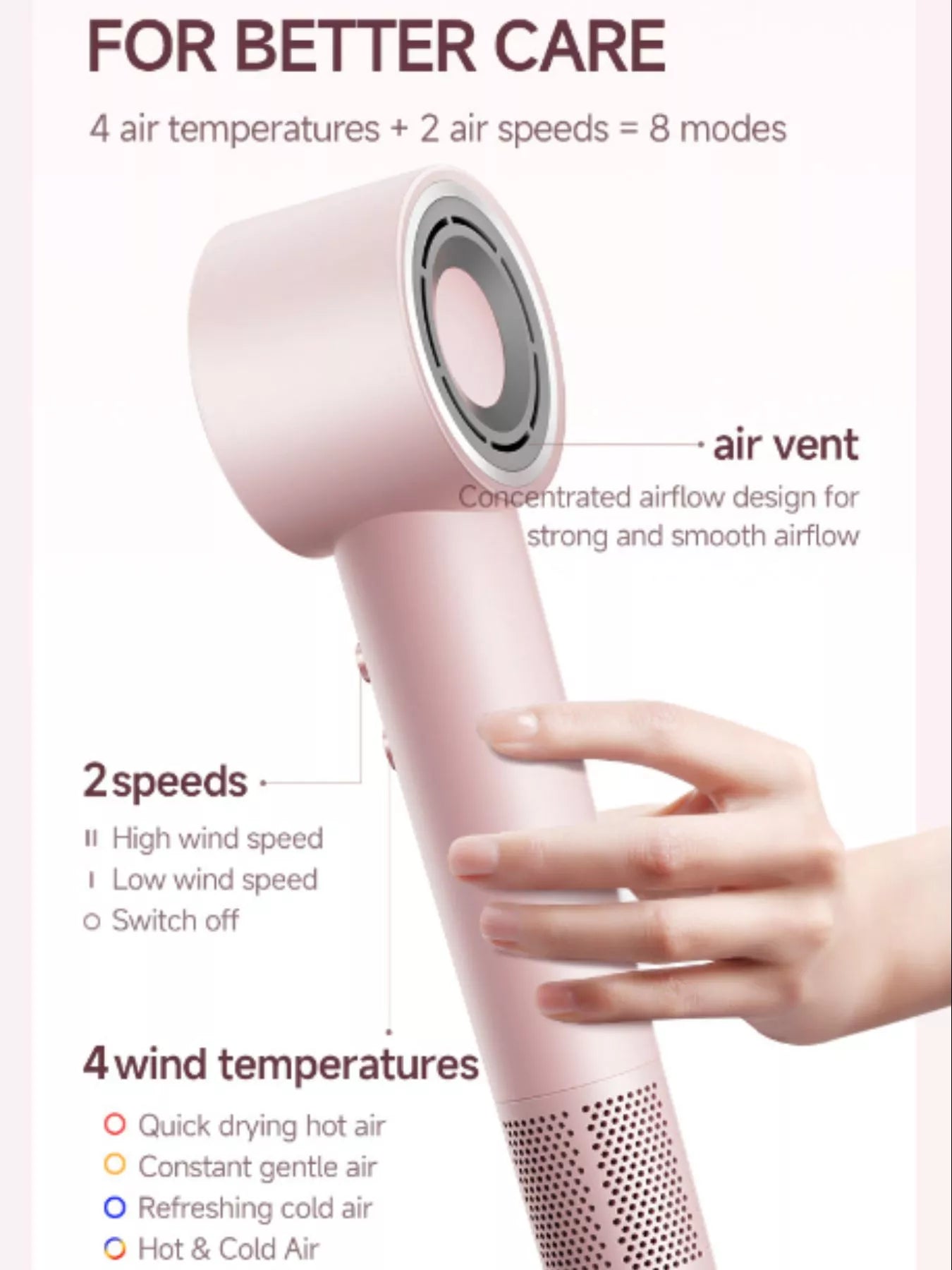 TurboIon Pro: Compact High-Speed Hair Dryer with Temperature Control - cas7m