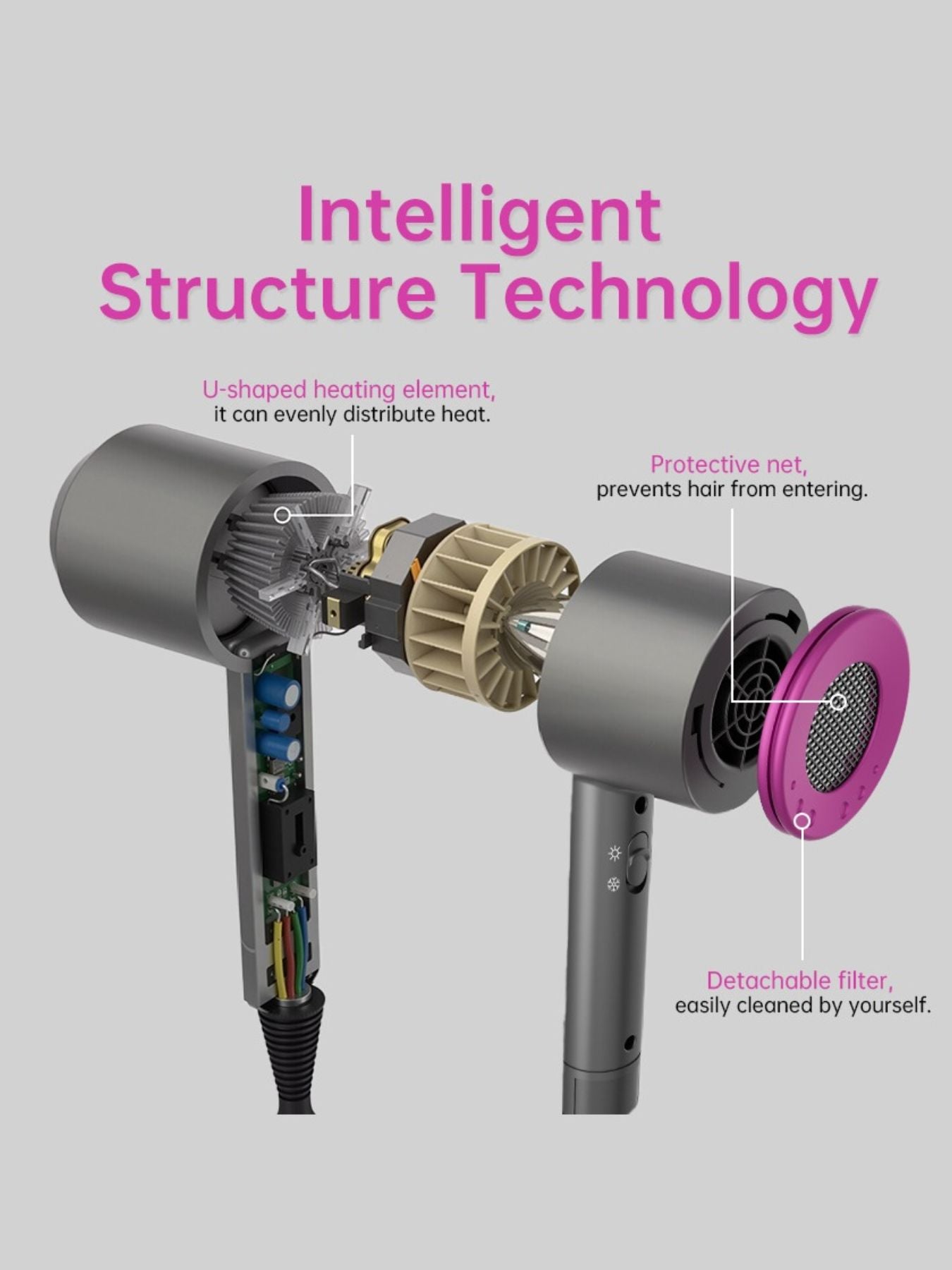 Ionic Shine Pro: Negative Ion Hair Dryer with Multi-Speed Control - cas7m