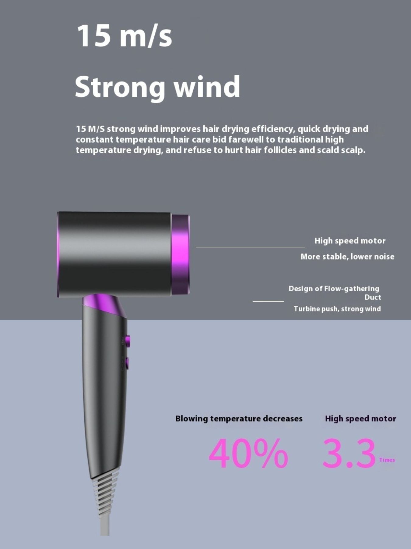 Constant Temp Pro Hair Dryer: Frizz-Free, Silky Smooth Styling - cas7m