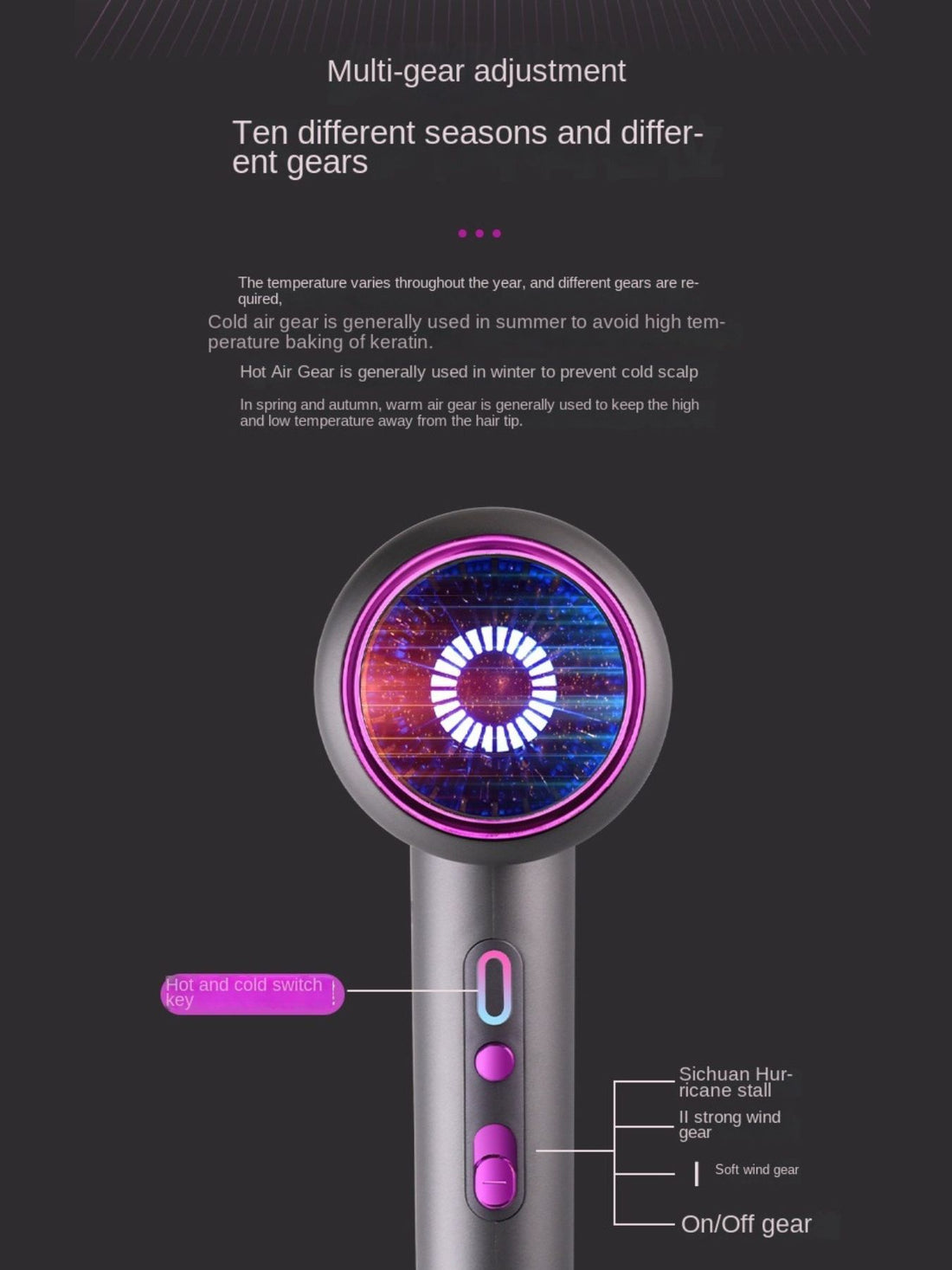 High-Speed Hair Dryer with Temperature Control - cas7m